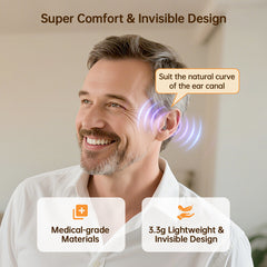 Bigprot FH312 AI Noise-Canceling Hearing Aids