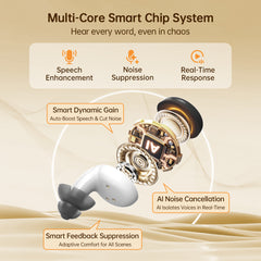 Bigprot M401 Smart Hearing Aids