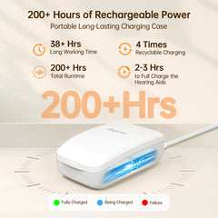 Bigprot M401 Smart Hearing Aids