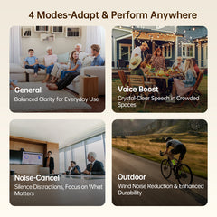 Bigprot M401 Smart Hearing Aids