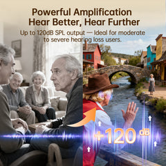OTC Bigprot Sonix107 AI Noise-Canceling Hearing Aid