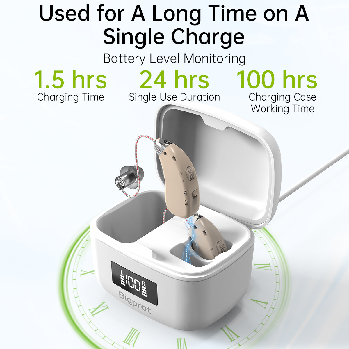 Bigprot M802 Rechargeable Hearing Aids for Seniors – Lightweight BTE Hearing Amplifiers with Noise Cancelling, Portable Charging Case, Stepless Volume Control