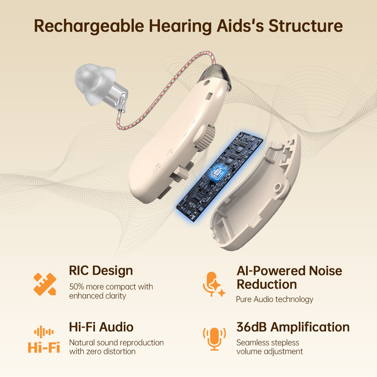 Bigprot M802 PRO Hearing Aids