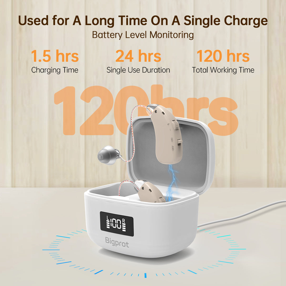 Bigprot M802 PRO Hearing Aids