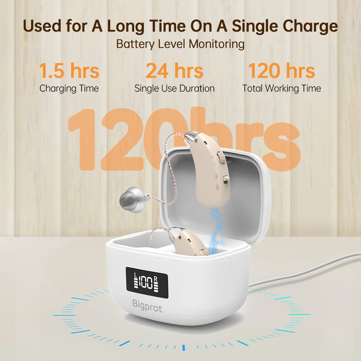 Bigprot M802 PRO Hearing Aids