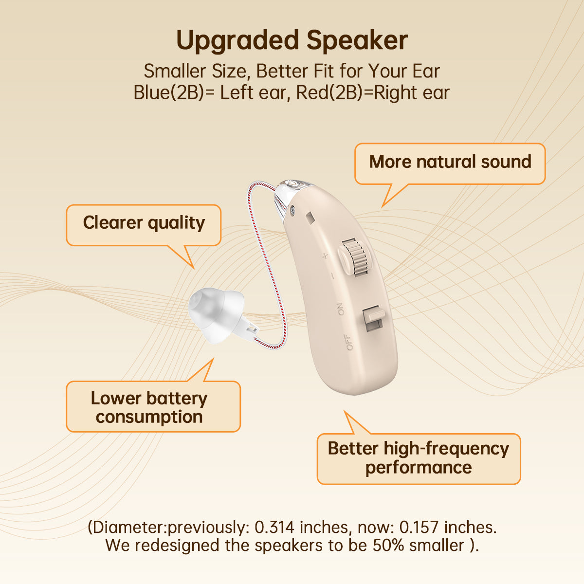 Bigprot M802 PRO Hearing Aids