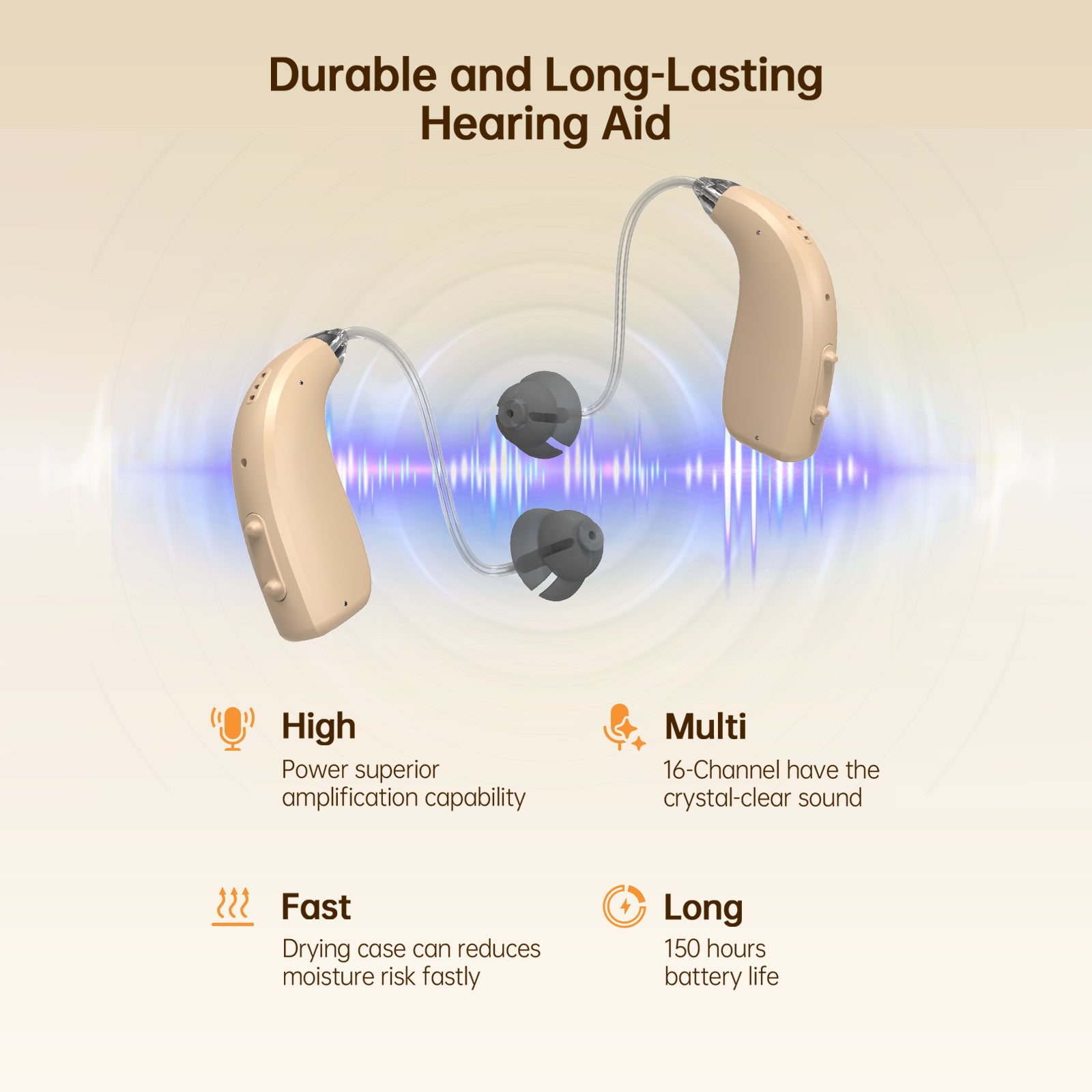OTC Bigprot Sonix107 AI Noise-Canceling Hearing Aid